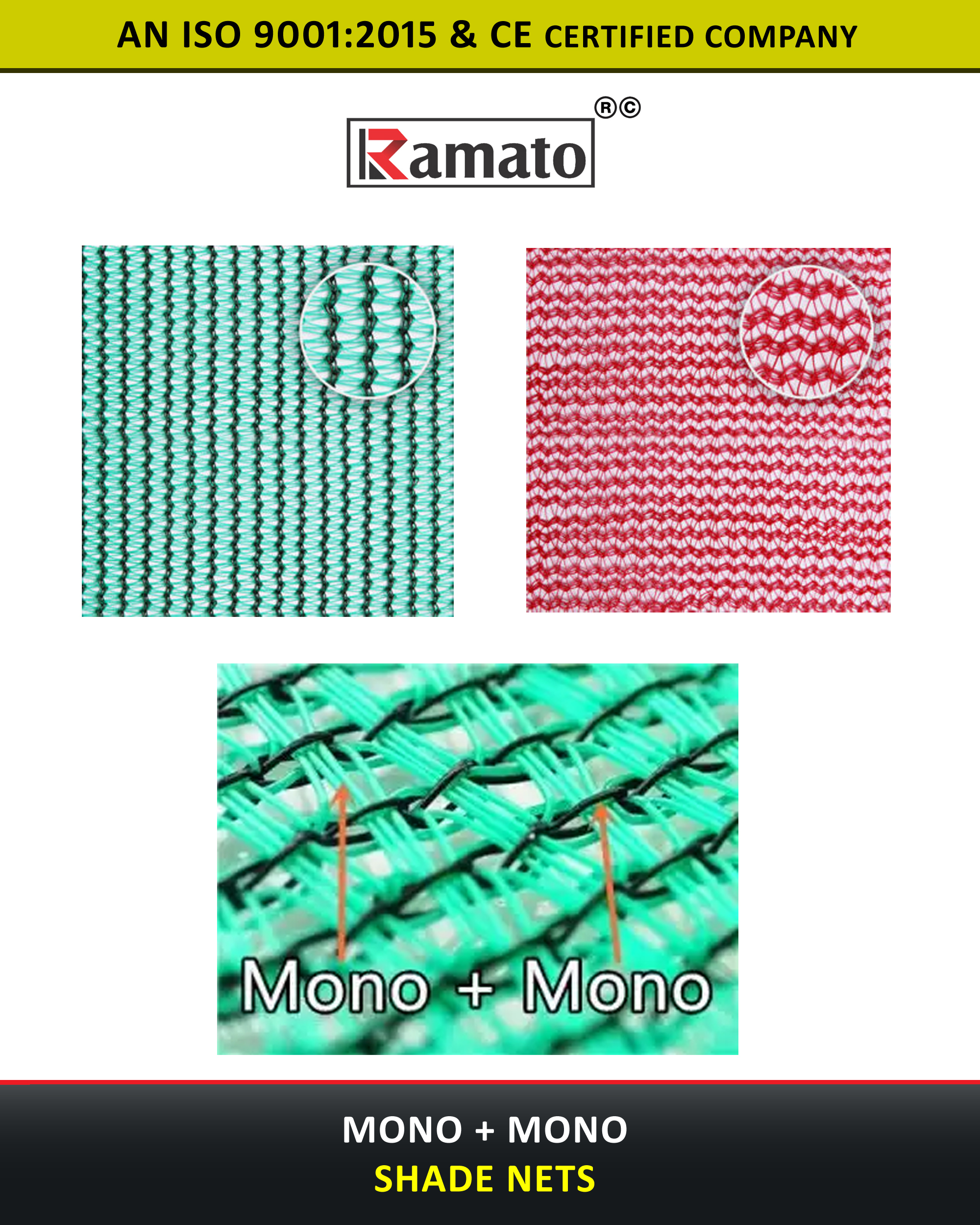 Mono Mono Shade Nets Manufacturer Exporter Rajkot Gujarat Bharat (INDIA)